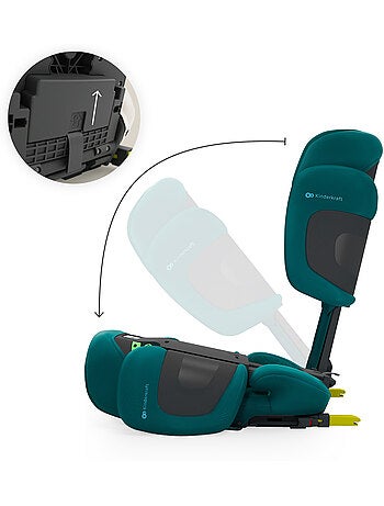 Siège auto Kinderkraft UNITY 2 I-SIZE avec ISOFIX, pliable, SPS+ et dossier inclinable