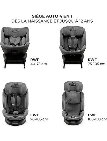 Siège Auto Kinderkraft XPEDITION 3 i-Size 360°, ISOFIX, SPS+, H-GUARD+ et EASY SPIN