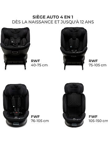 Siège Auto Kinderkraft XPEDITION 3 i-Size 360°, ISOFIX, SPS+, H-GUARD+ et EASY SPIN