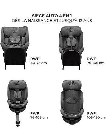 Siège auto Kinderkraft XRIDER 2 I-SIZE 40-150 cm protection latérale SPS+