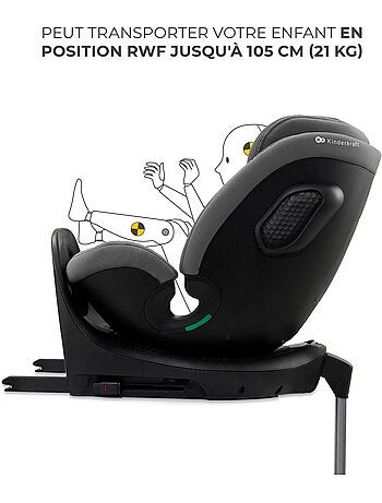 Siège auto Kinderkraft XRIDER 2 I-SIZE 40-150 cm protection latérale SPS+