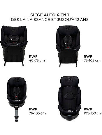 Siège auto Kinderkraft XRIDER 2 I-SIZE 40-150 cm protection latérale SPS+