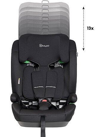 Siège auto lumo - babygo