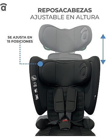 Siège auto Neocare