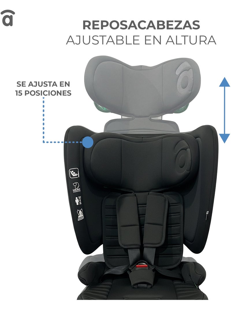Siège auto Neocare Noir - Kiabi