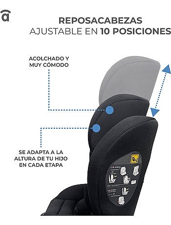 Siège d'auto Nomad Pro Asalvo