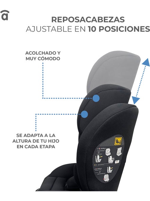 Siège d'auto Nomad Pro - Kiabi Siège d'auto Nomad Pro - Kiabi
