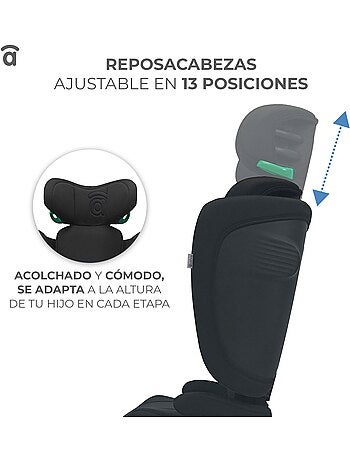 Siège d'auto Omniguard