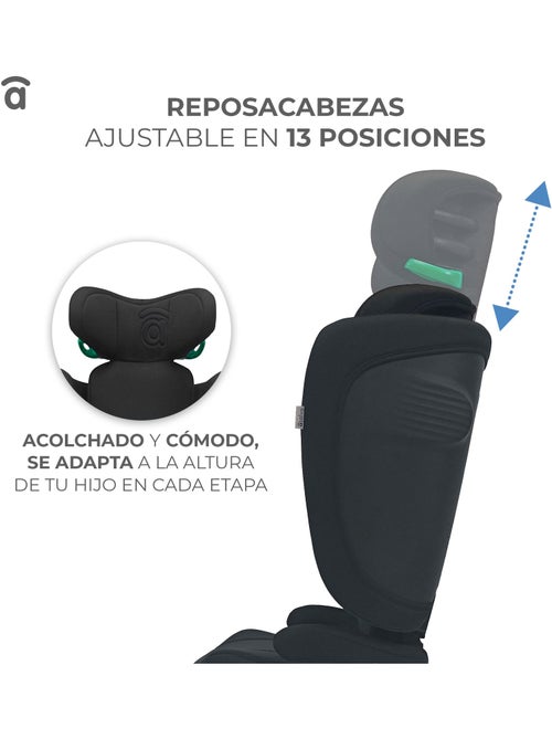 Siège d'auto Omniguard - Kiabi Siège d'auto Omniguard - Kiabi