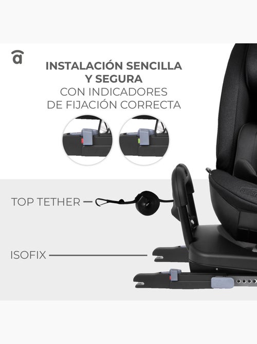 Siège d'auto Panafix - Kiabi Siège d'auto Panafix - Kiabi