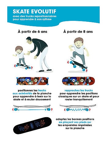 Skateboard évolutif 31'