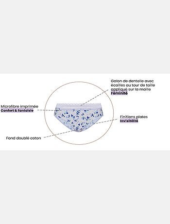 Slip Agathe Fantaisie Sans Complexe