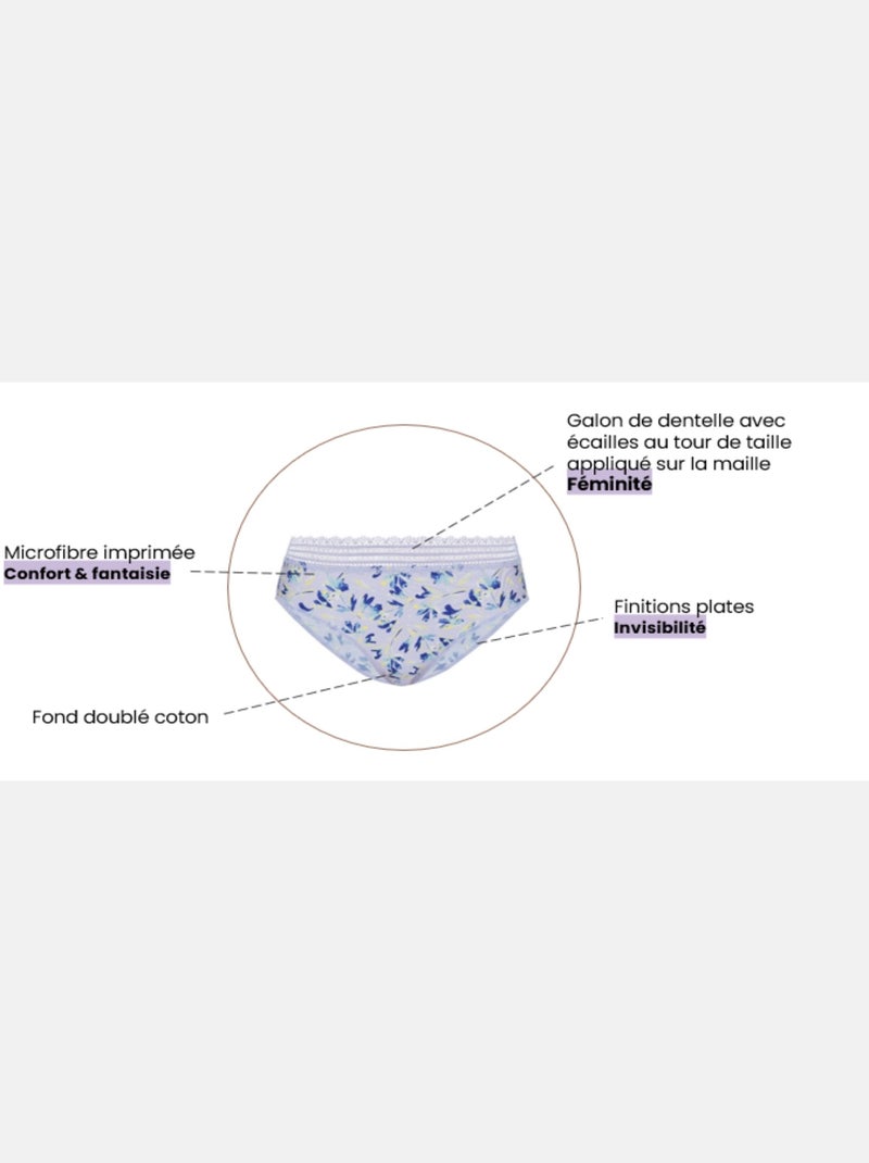 Slip Agathe Fantaisie Sans Complexe Orange corail - Kiabi