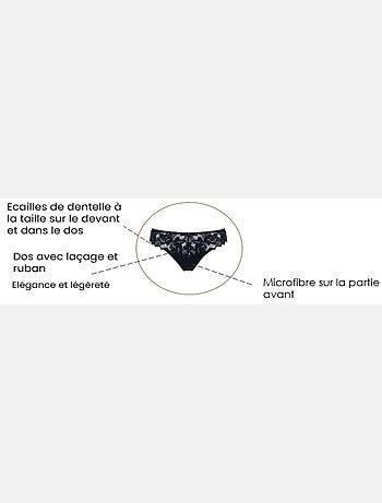 Slip Arum Prima Sans Complexe