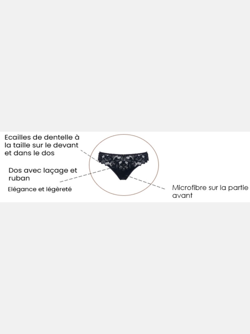 Slip Arum Prima Sans Complexe Noir - Kiabi