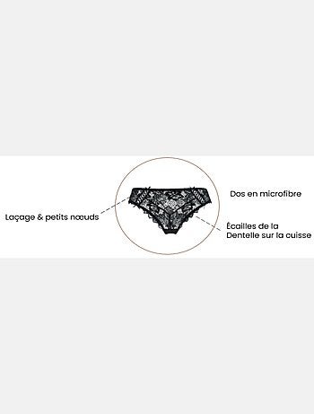 Slip Arum Sans Complexe