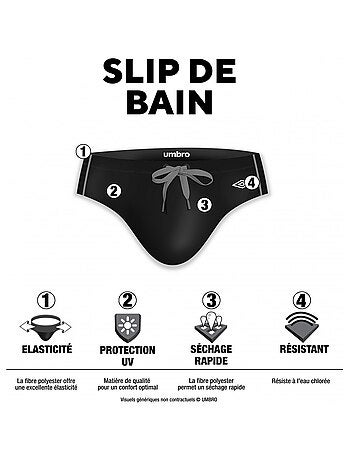 Slip de bain homme avec surpiqûres couleurs Umbro