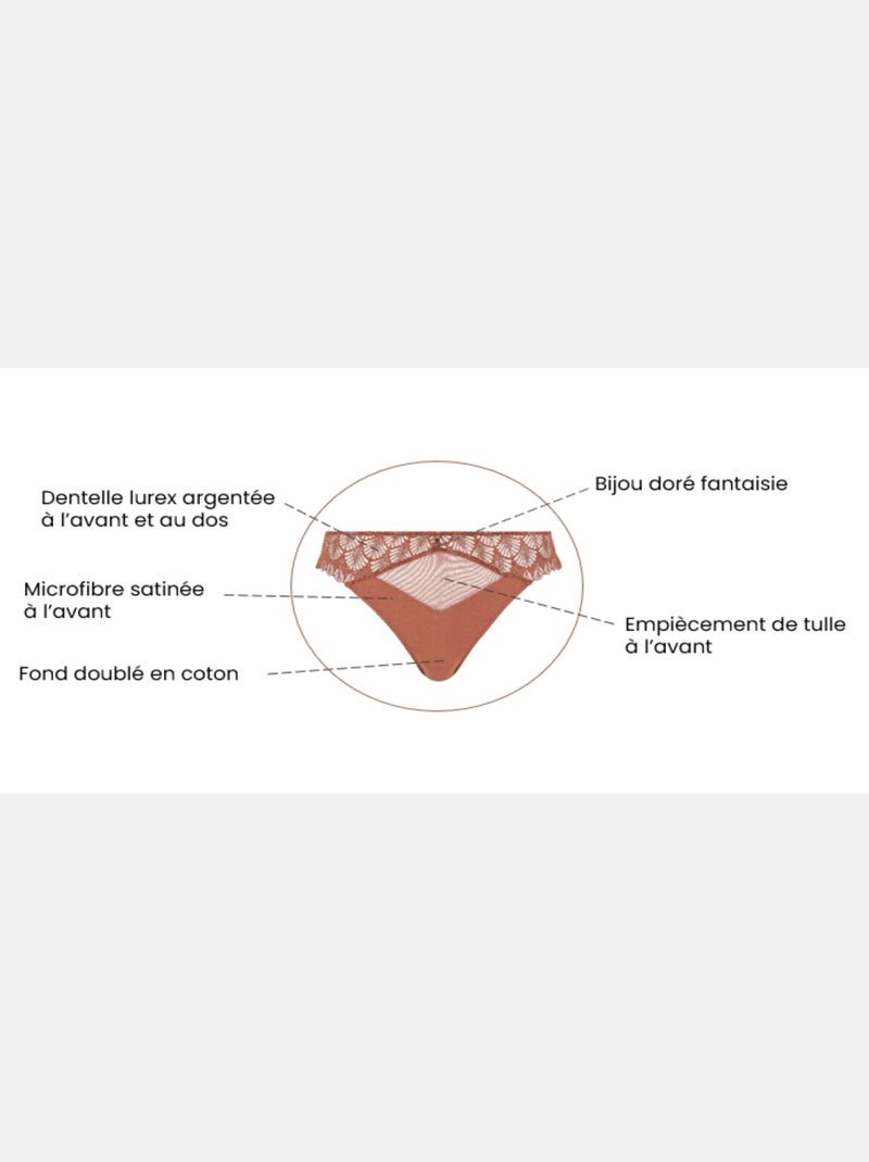 Slip Olympe Sans Complexe Cuivre - Kiabi
