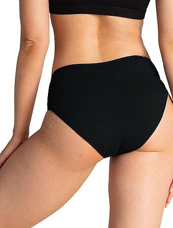 Slip pour fuites urinaires