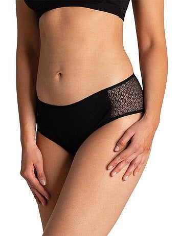 Slip pour fuites urinaires