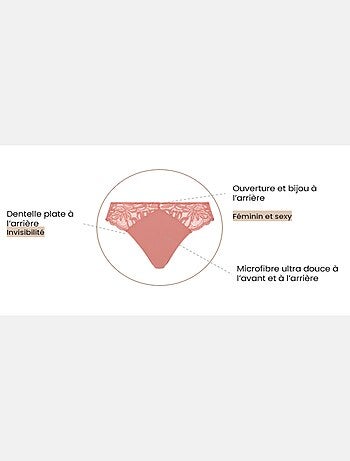 Slip Suzan Sans Complexe