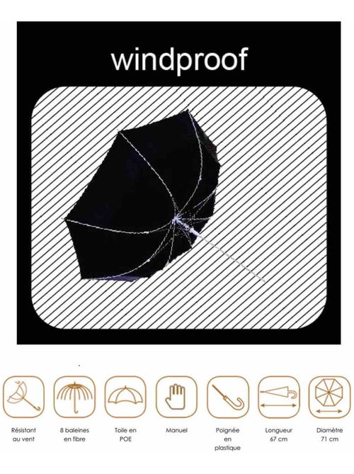 SMATI | Parapluie cloche enfant transparent Licorne - Kiabi