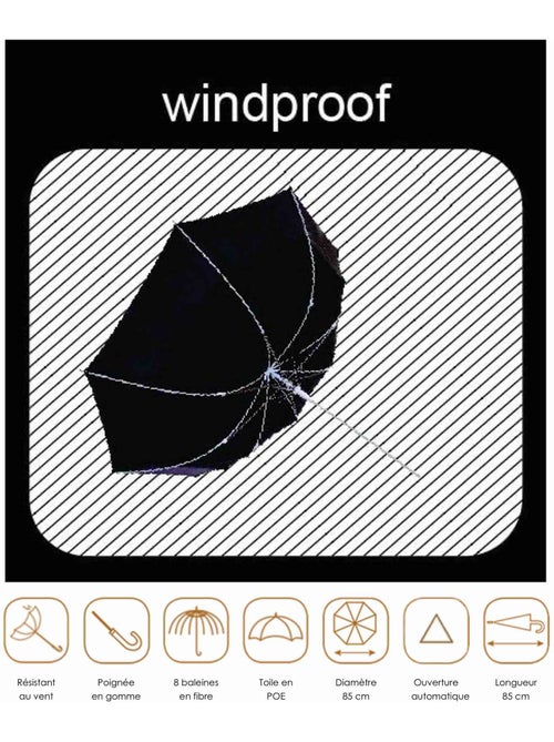 Smati | parapluie transparent long et automatique paris - Kiabi