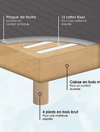 Sommier à latte 3d gris anthracite