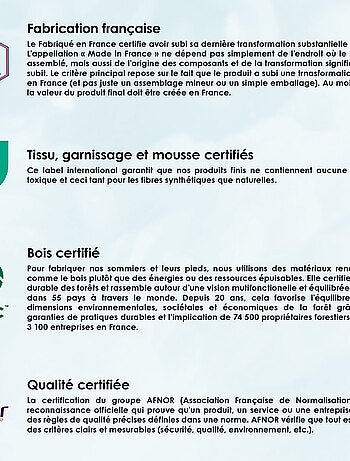 Sommier à latte 3d gris anthracite