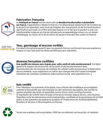 Sommier tapissier à lattes blanc Made in France - 80 x 200 cm