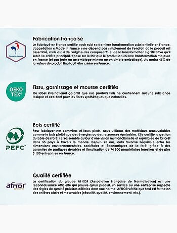Sommier tapissier à lattes fixes, couchage ferme, soutien optimal - Sommier - Gris Foncé