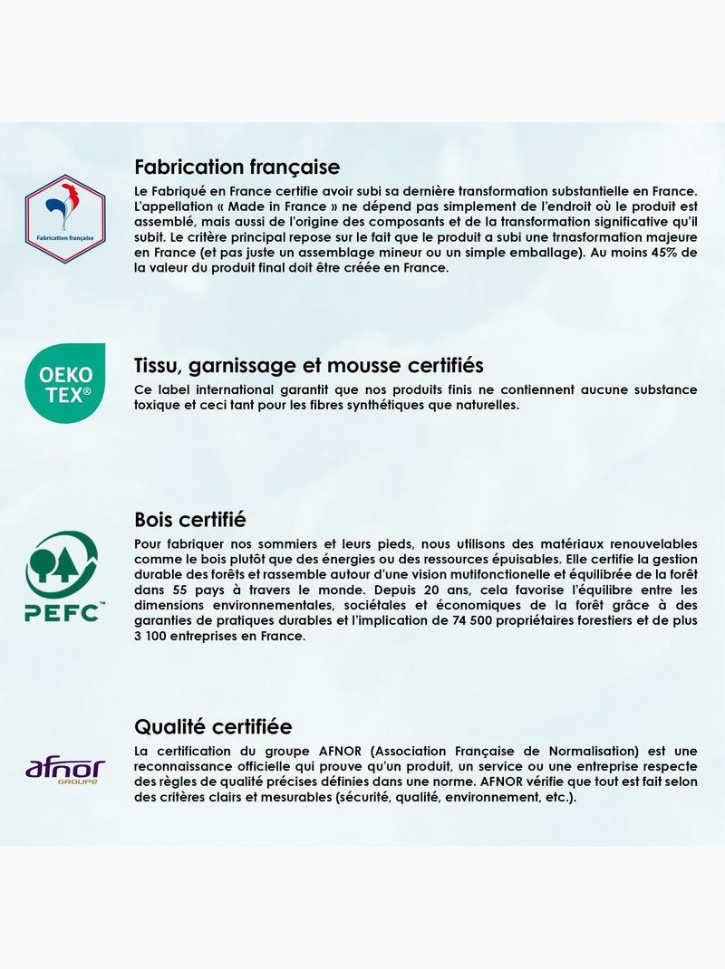 Sommier tapissier à lattes fixes, couchage ferme, soutien optimal - Sommier - Gris Foncé Gris moyen - Kiabi