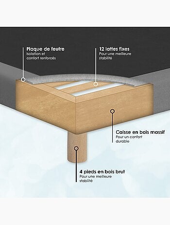 Sommier tapissier à lattes fixes couchage ferme soutien optimal sommier beige
