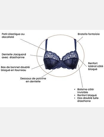 Soutien-gorge Ariane Sans Complexe