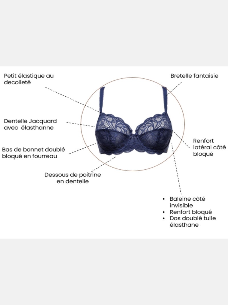 Soutien-gorge Ariane Sans Complexe Noir - Kiabi