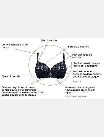 Soutien-gorge Arum Prima Sans Complexe