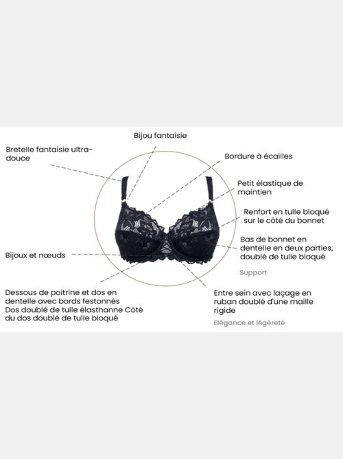Soutien-gorge Arum Prima Sans Complexe - Kiabi