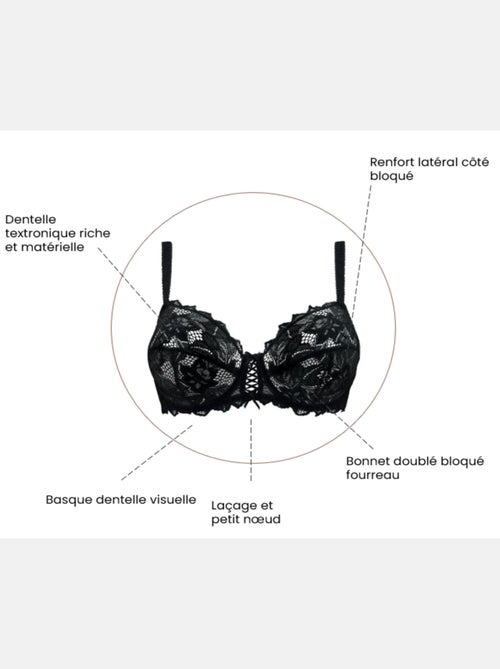 Soutien-gorge Arum Sans Complexe - Kiabi