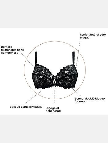 Soutien-gorge Arum Sans Complexe