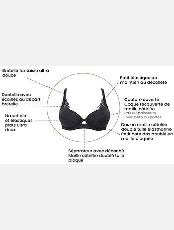 Soutien-gorge corbeille Ariane Essential Sans Complexe