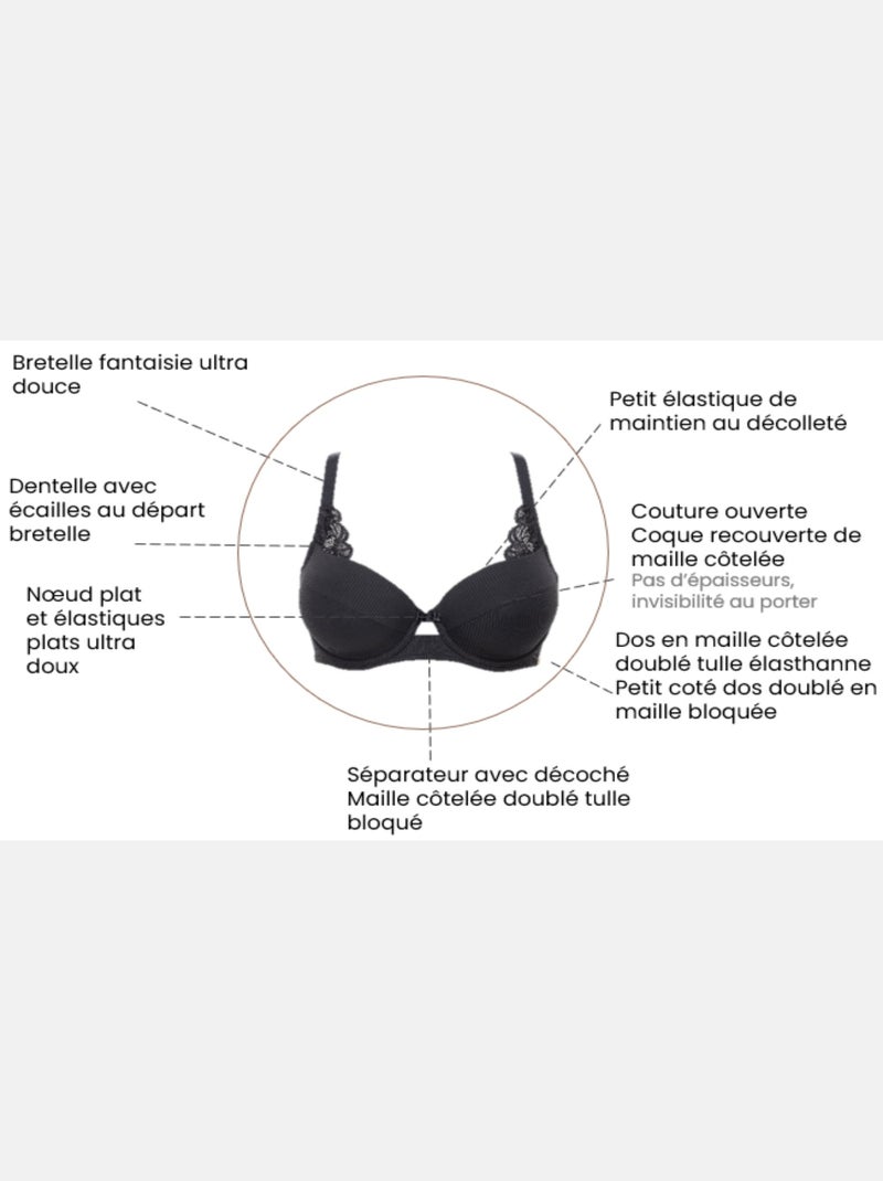 Soutien-gorge corbeille Ariane Essential Sans Complexe Noir - Kiabi