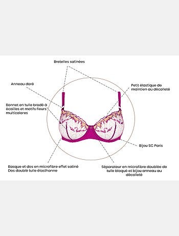 Soutien-gorge corbeille Isaure Sans Complexe