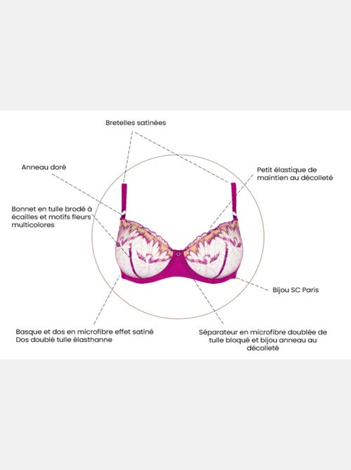 Soutien-gorge corbeille Isaure Sans Complexe - Kiabi