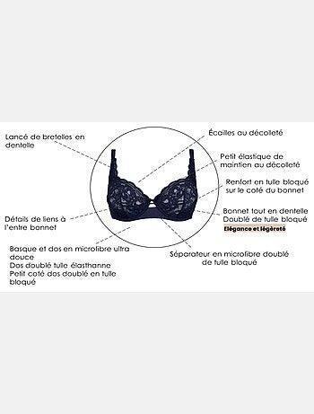 Soutien-gorge corbeille Lily Sans Complexe