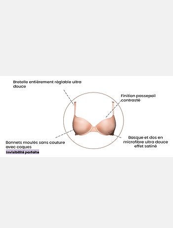 Soutien-gorge corbeille Unseen Sans Complexe