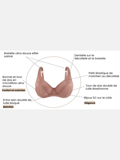 Soutien-gorge Daily Softness Sans Complexe - Kiabi