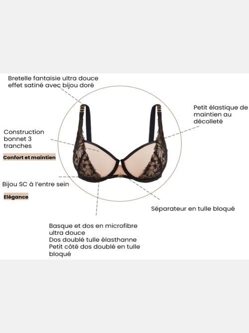 Soutien-gorge Deva Sans Complexe - Kiabi