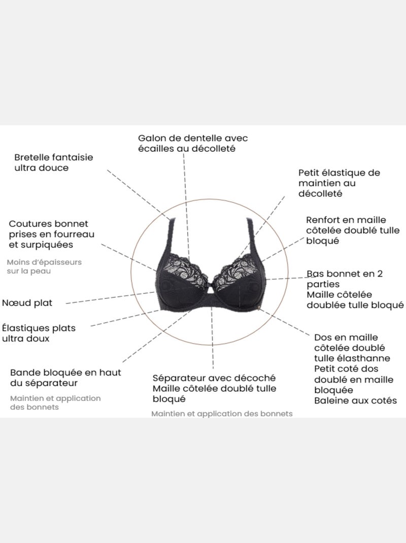 Soutien-gorge emboîtant Ariane Essential Sans Complexe Noir - Kiabi