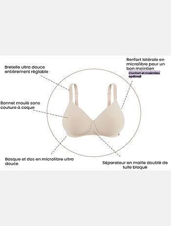 Soutien-gorge emboîtant Perfect Curves Sans Complexe