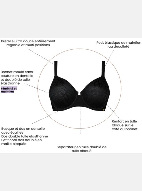 Soutien-gorge emboîtant Perfect Curves Sans Complexe - Kiabi